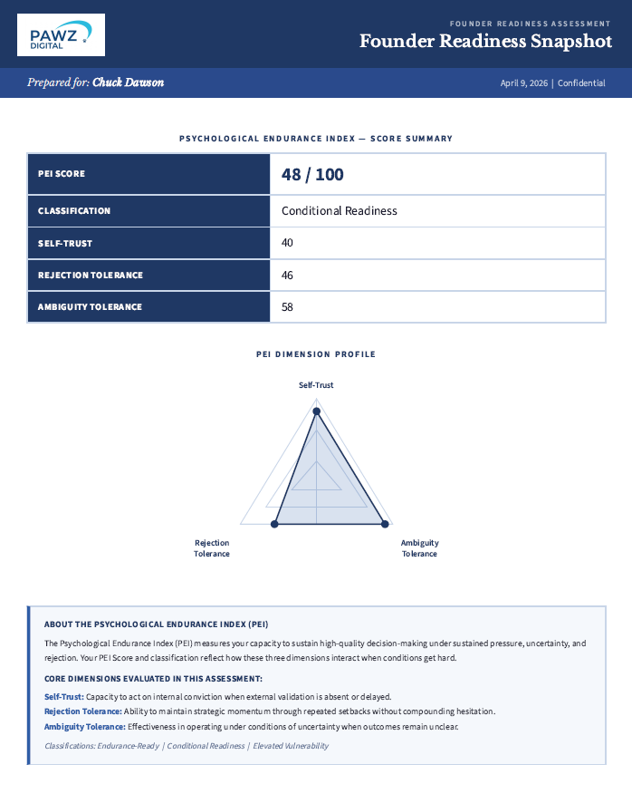 Sample Pawz Digital Founder Readiness Report showing PEI score, classification, and radar chart